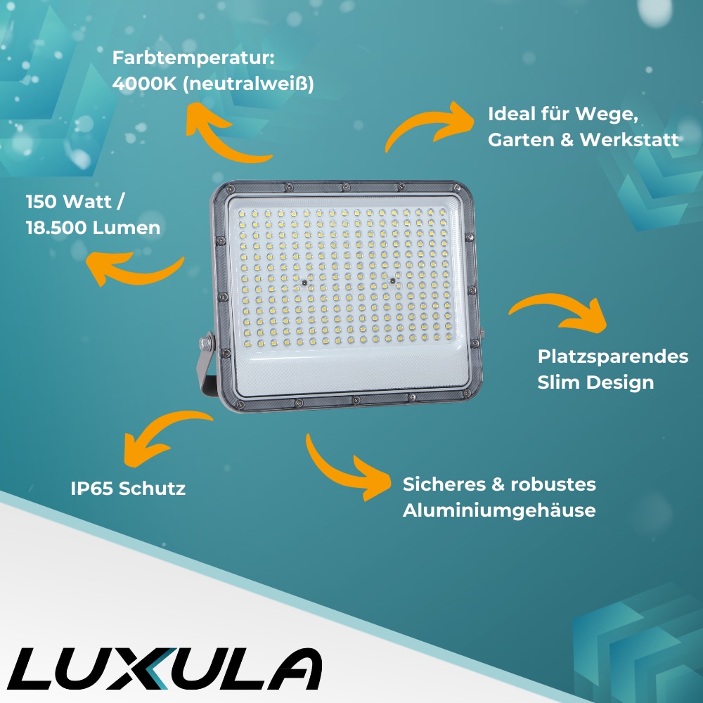 LUXULA LED-Fluter, EEK: E, 150W, 18500lm, 4000K, IP65, grau