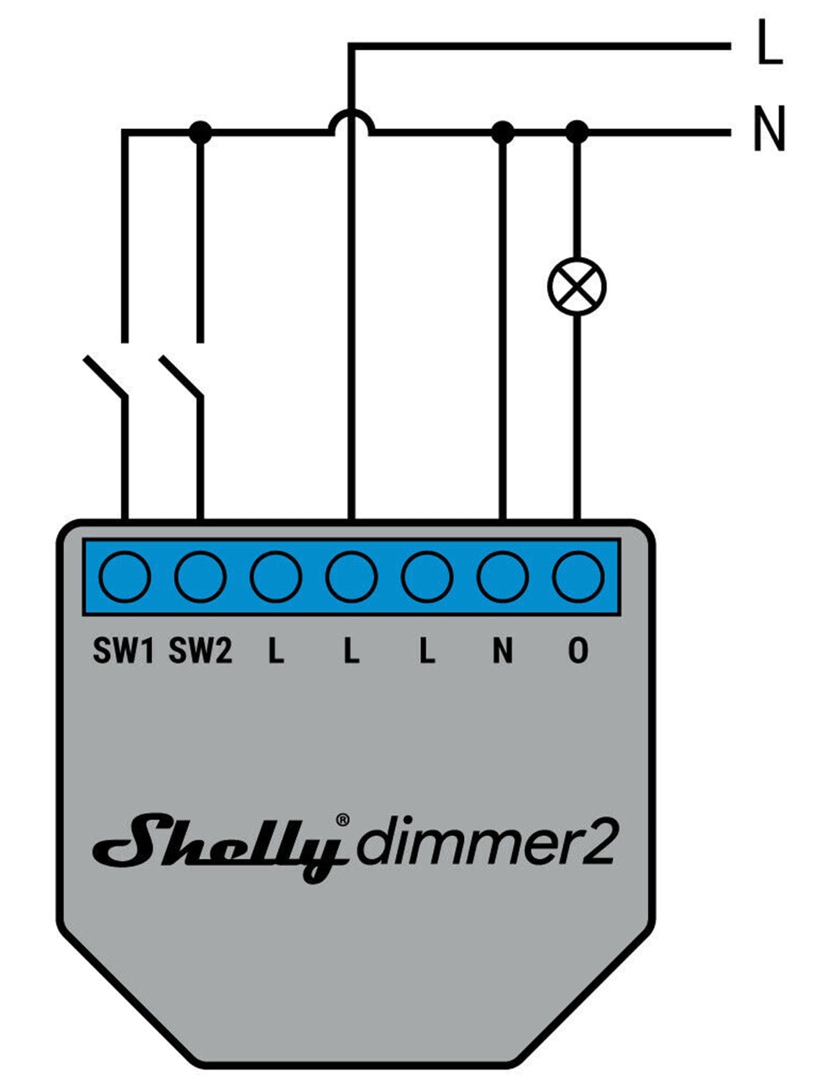 SHELLY WiFi-Dimmer 2, 4 Stück SHELLY WiFi-Dimmer 2, 4 Stück