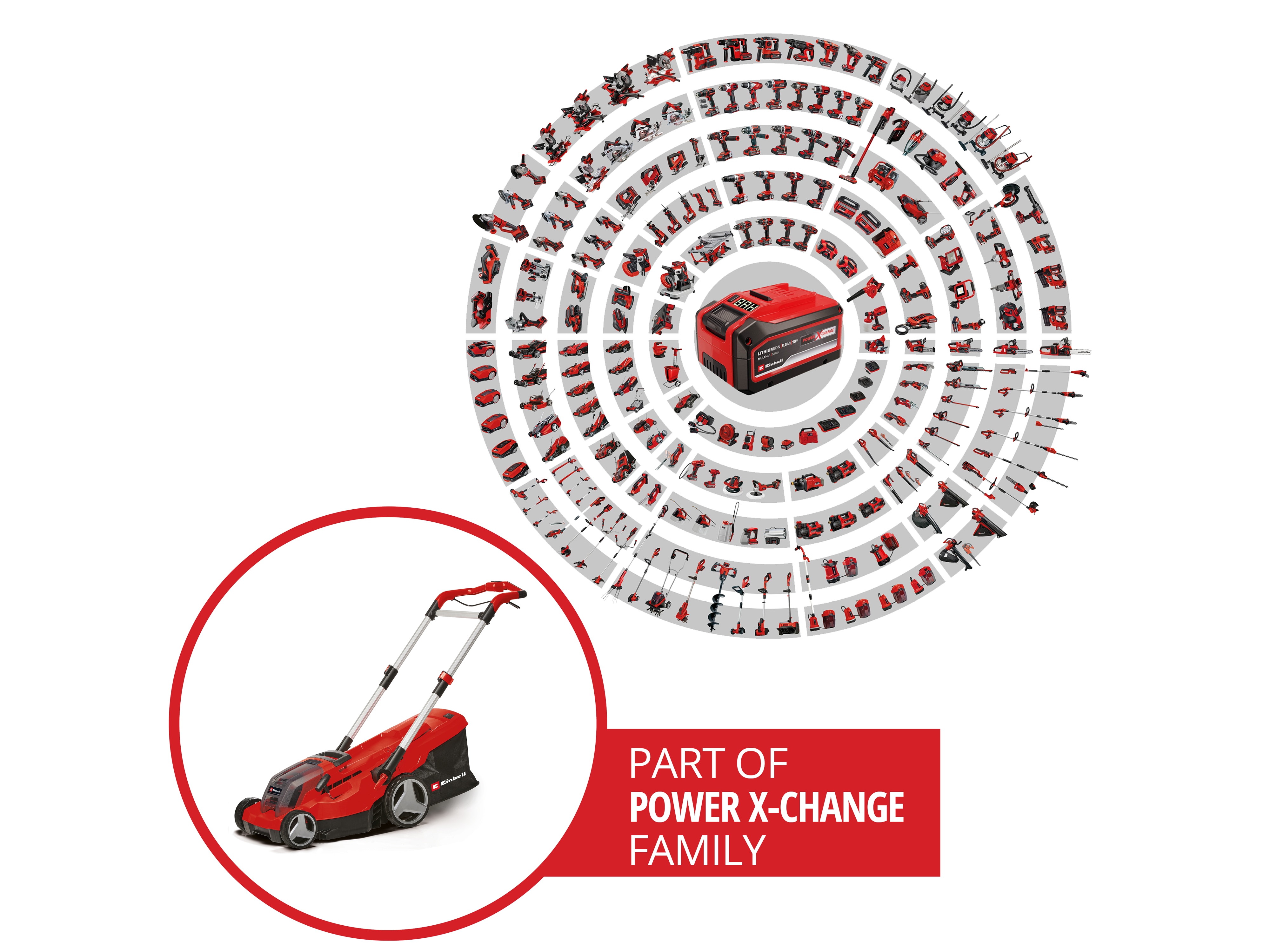 EINHELL PROFESSIONAL Akku-Rasenmäher GP-CM 36/450, 2x4 Ah Akkus + Twin-Ladegerät