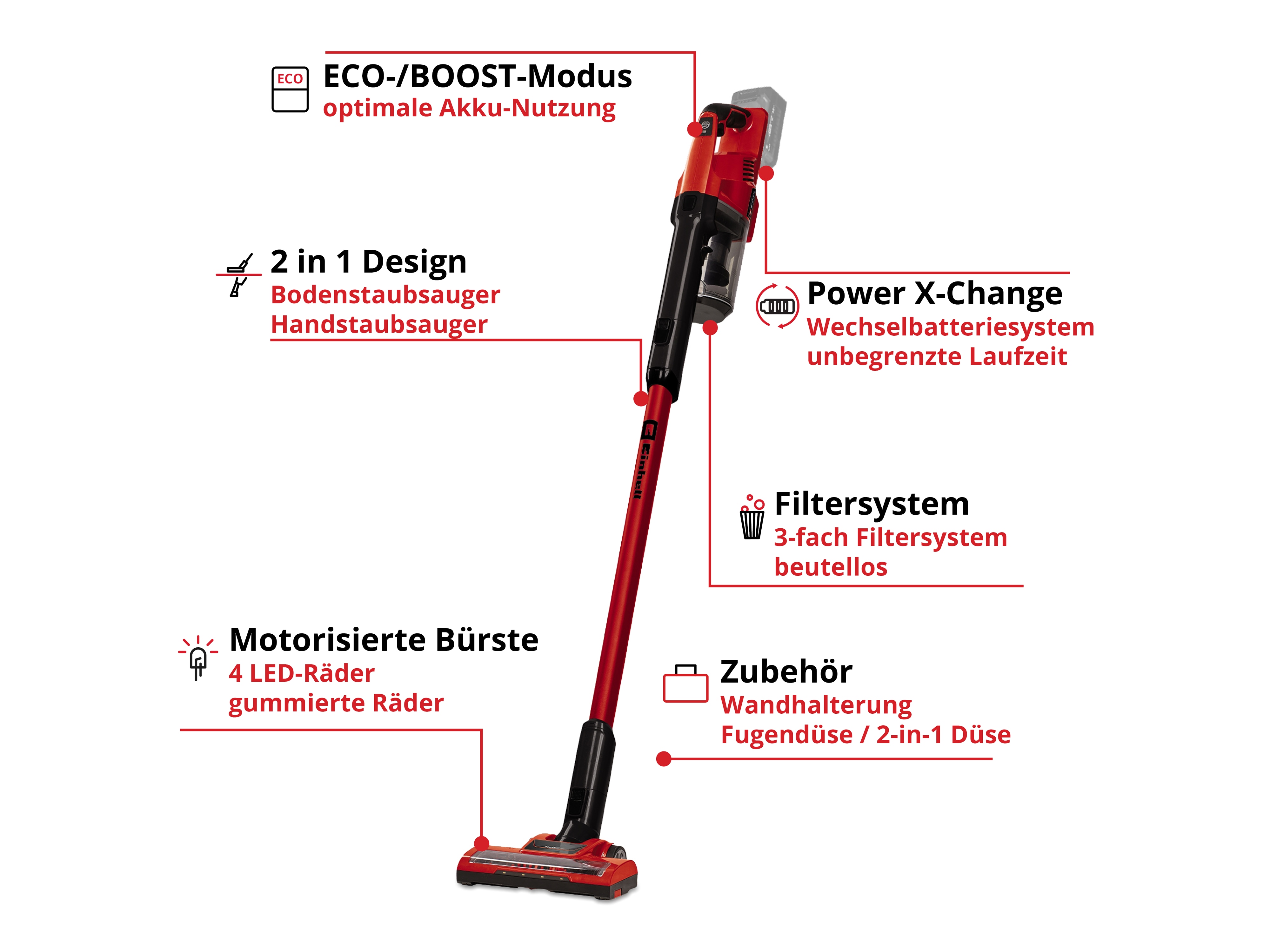 EINHELL Akkusauger TE-SV 18 Li - Solo