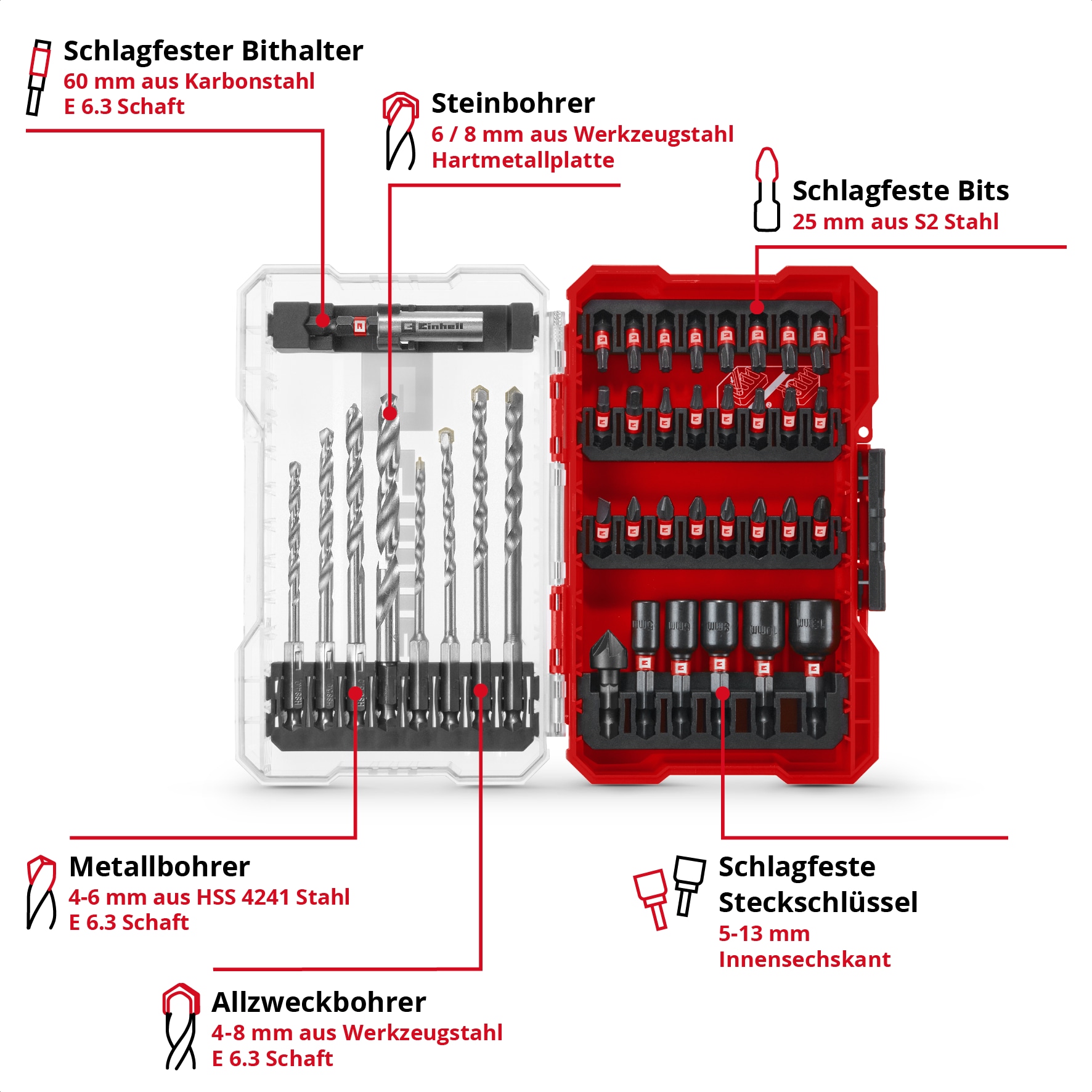 EINHELL Bit- & Bohrer-Set, 108763, M-Case, 39-teilig
