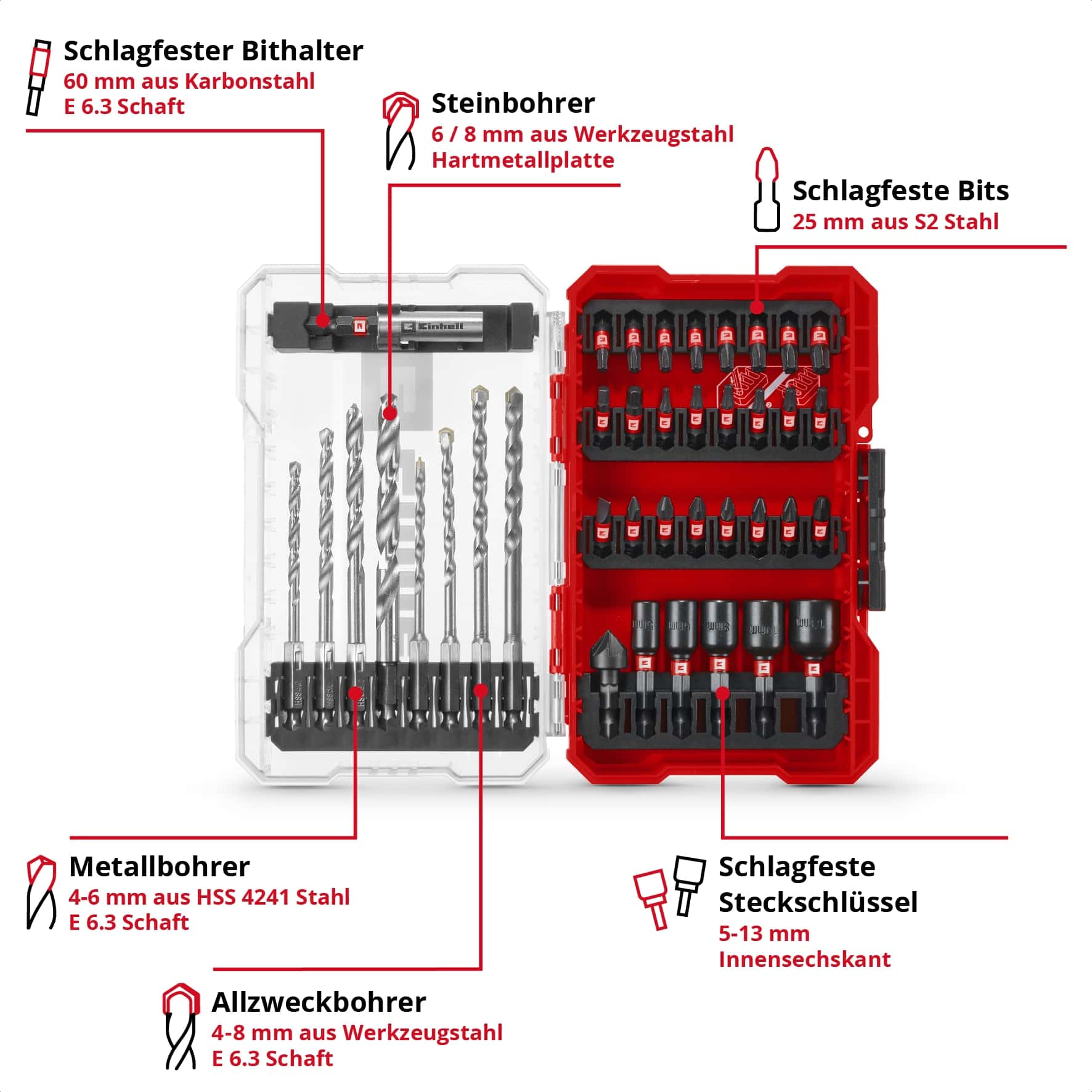 EINHELL Bit- & Bohrer-Set, 108763, M-Case, 39-teilig EINHELL Bit- & Bohrer-Set, 108763, M-Case, 39-teilig