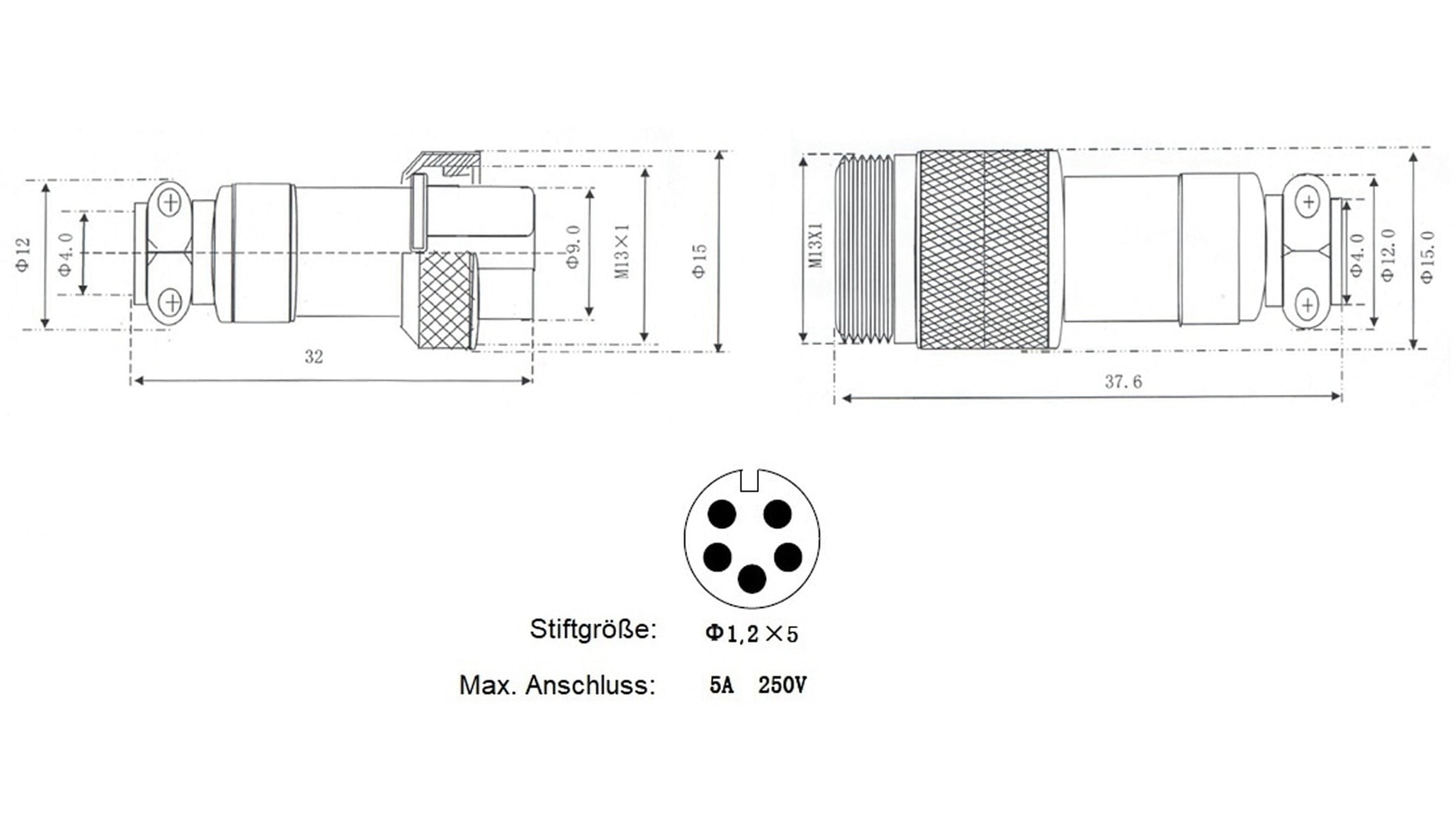 Hochstrom Steckverbinder-Set, 5-polig, Ø 12 mm, Schraubverschluss