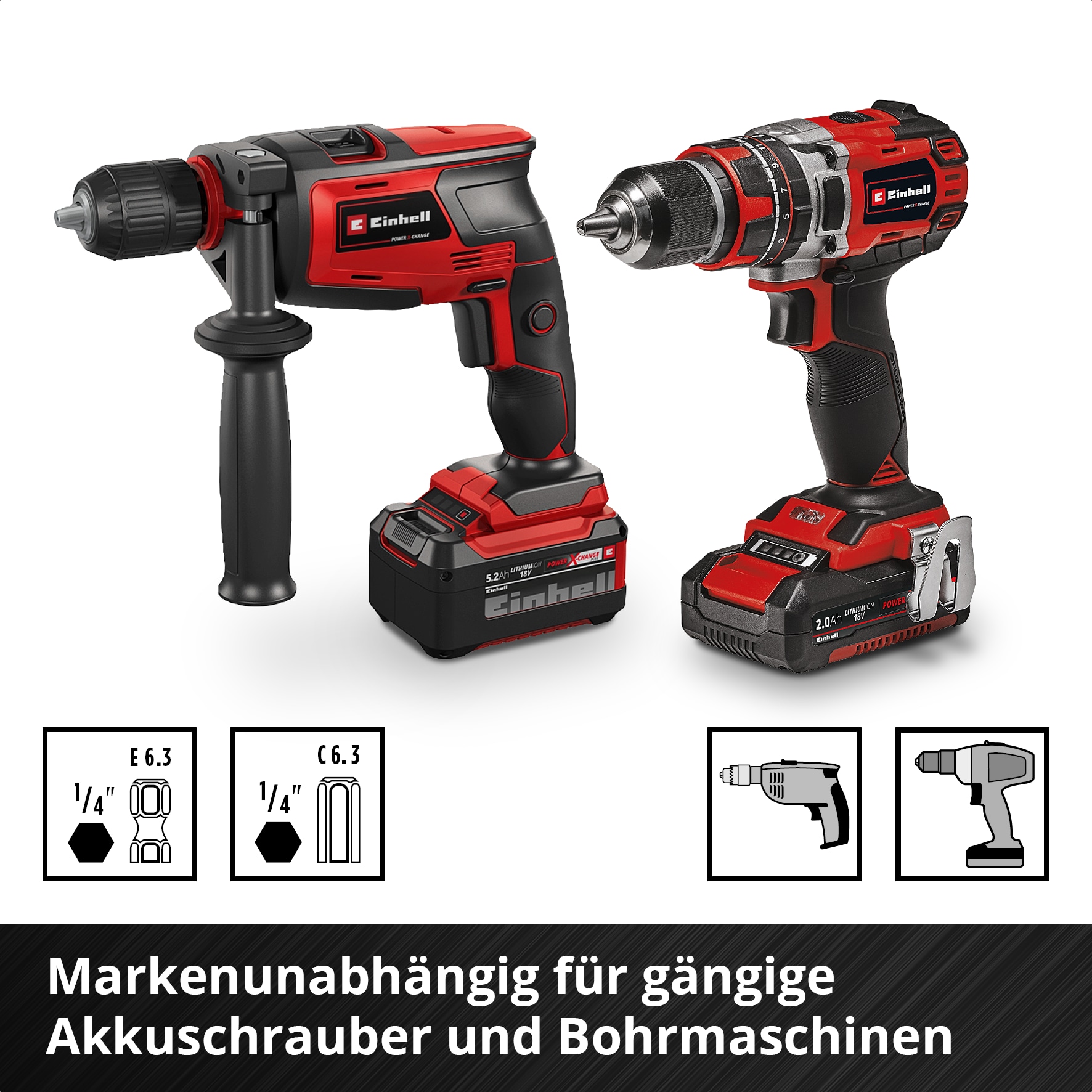 EINHELL Forstnerbohrer-Set, 706003, M-Case, 5-teilig