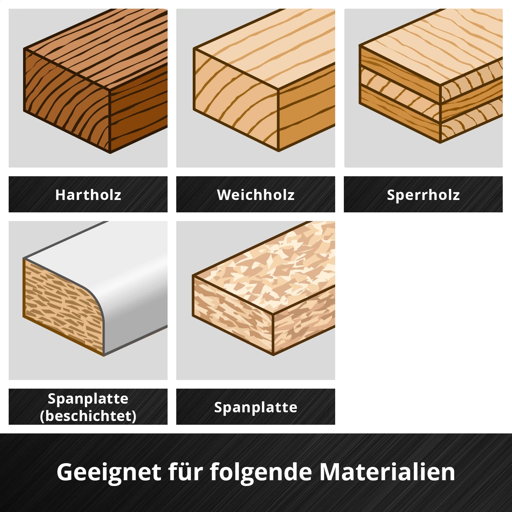 KWB Forstnerbohrer, 706422, 22 mm KWB Forstnerbohrer, 706422, 22 mm