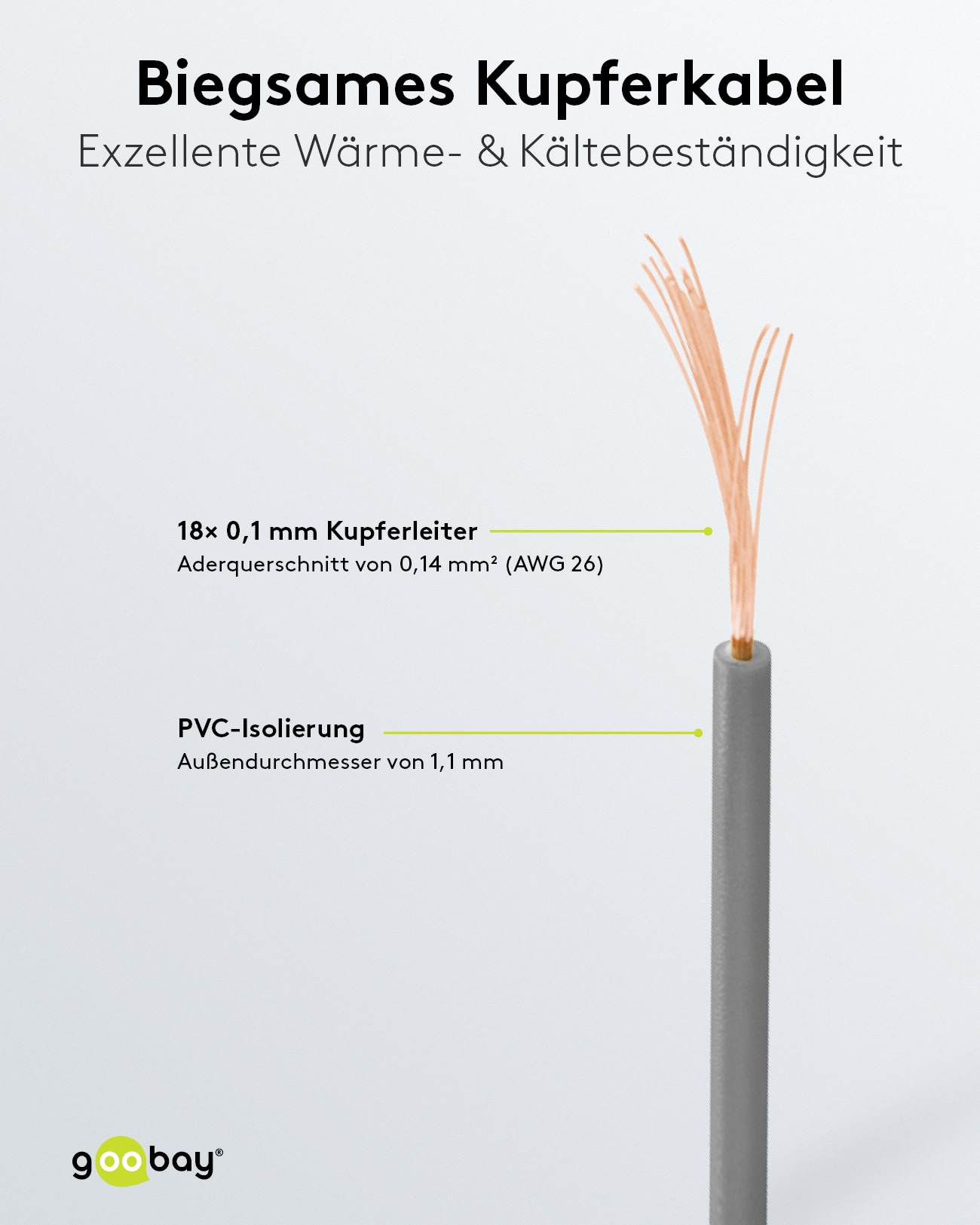 GOOBAY Kupferlitze 55047, 1x 0,14 mm², isoliert, 10 m, grau