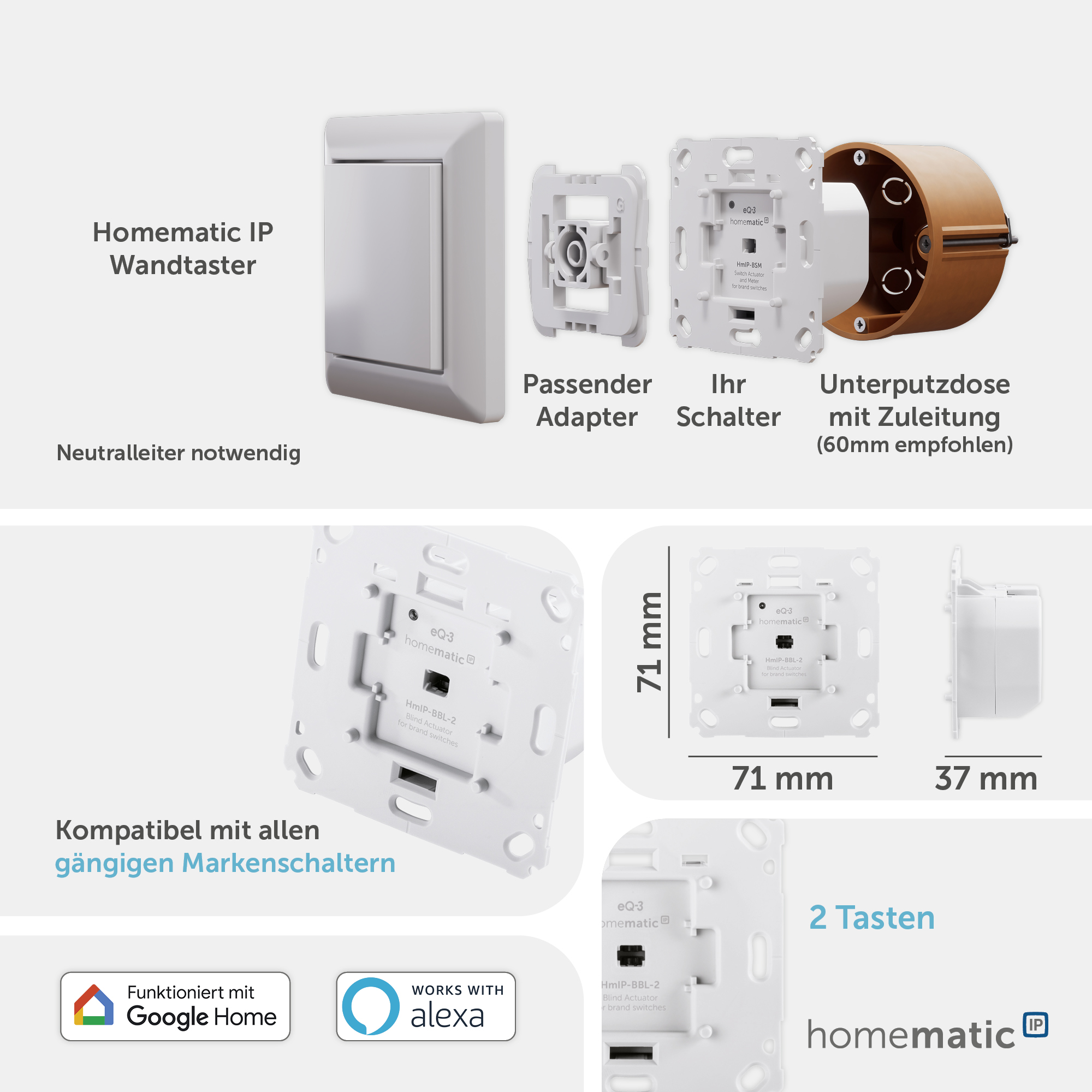 HOMEMATIC IP Smart Home 151333A0, Jalousieaktor