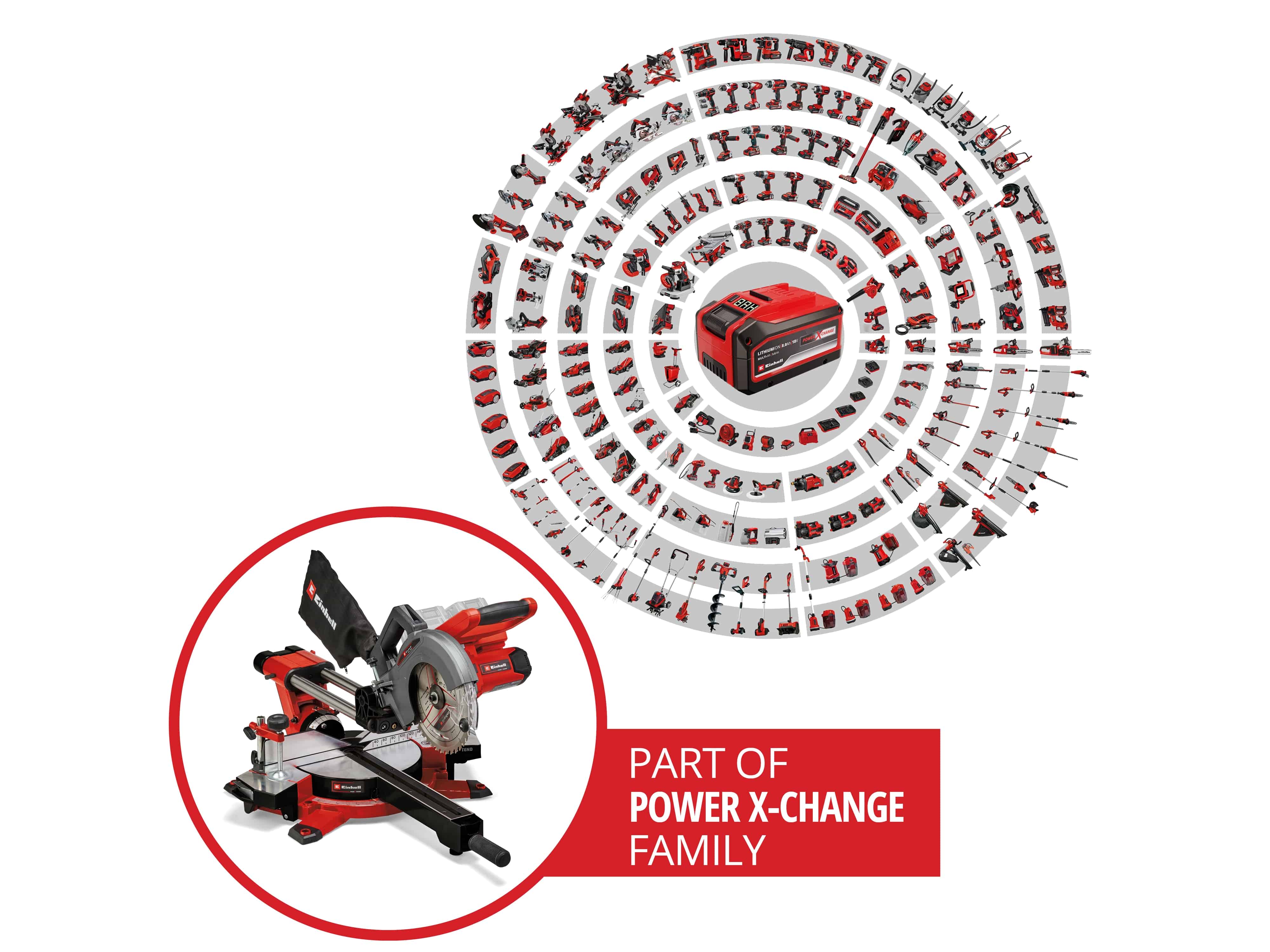EINHELL Akku-Zug-Kapp-Gehrungssäge TE-SM 36/210 Li Solo