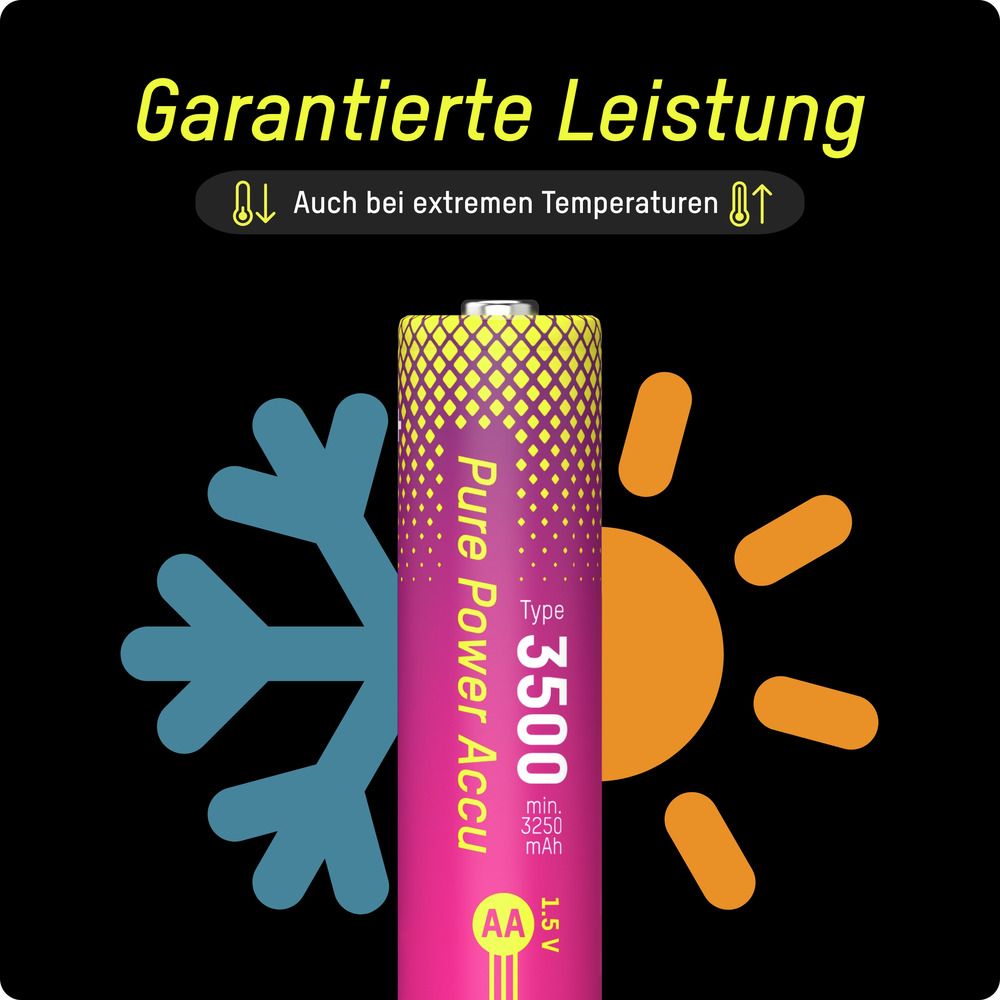 Li-Lon Akkus ANSMANN, Mignon AA, Typ 3500 (min. 3250 mAh), 4 Stück