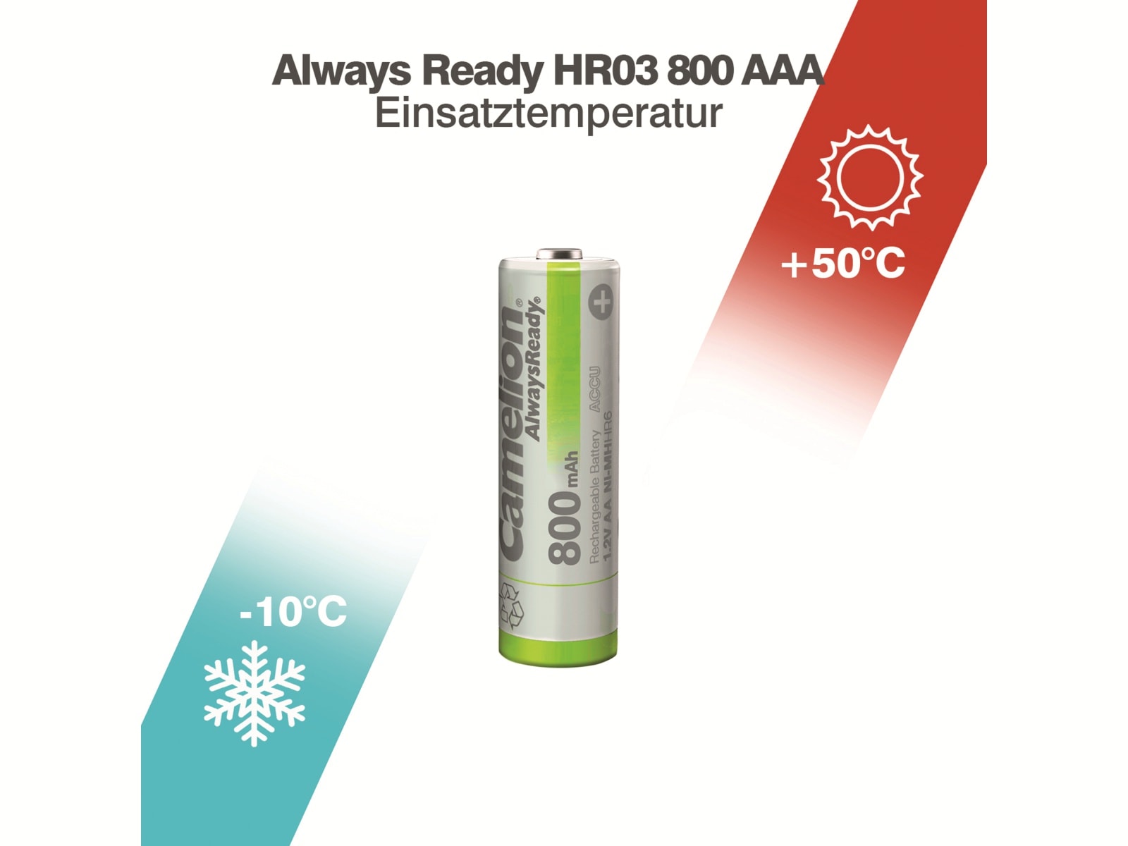 CAMELION NiMH-Mignon-Akku AlwaysReady, 800 mAh 2 Stück CAMELION NiMH-Mignon-Akku AlwaysReady, 800 mAh 2 Stück