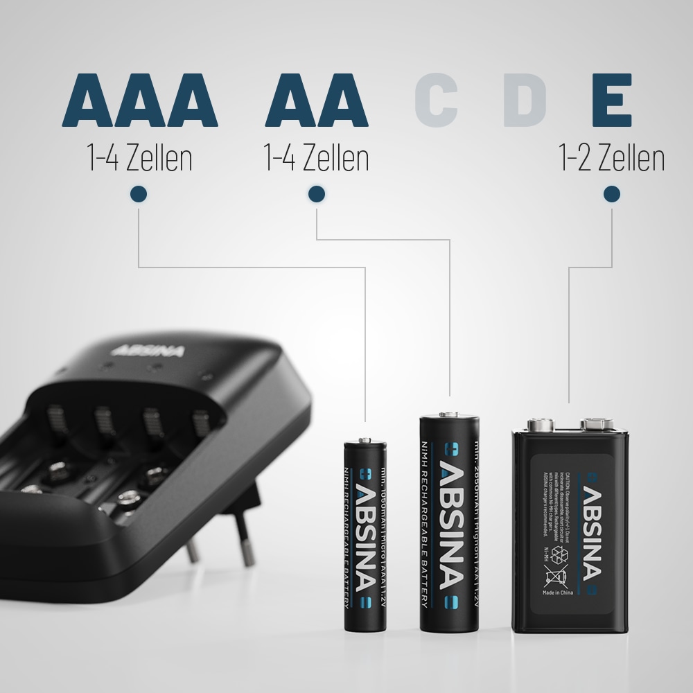 ABSINA Akku-Ladegerät X4 ABSINA Akku-Ladegerät X4