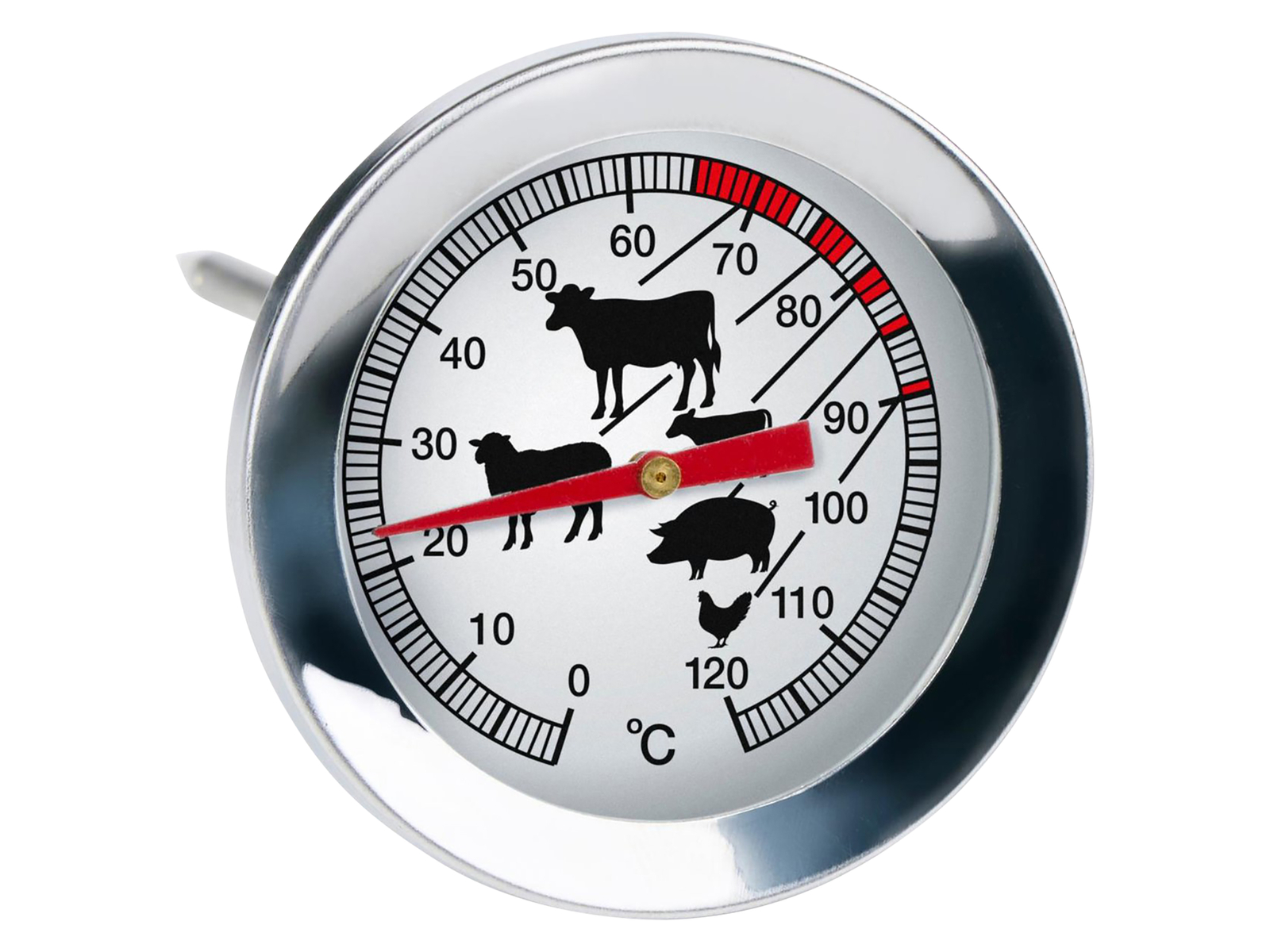Image of ALPINA BBQ Fleischthermometer