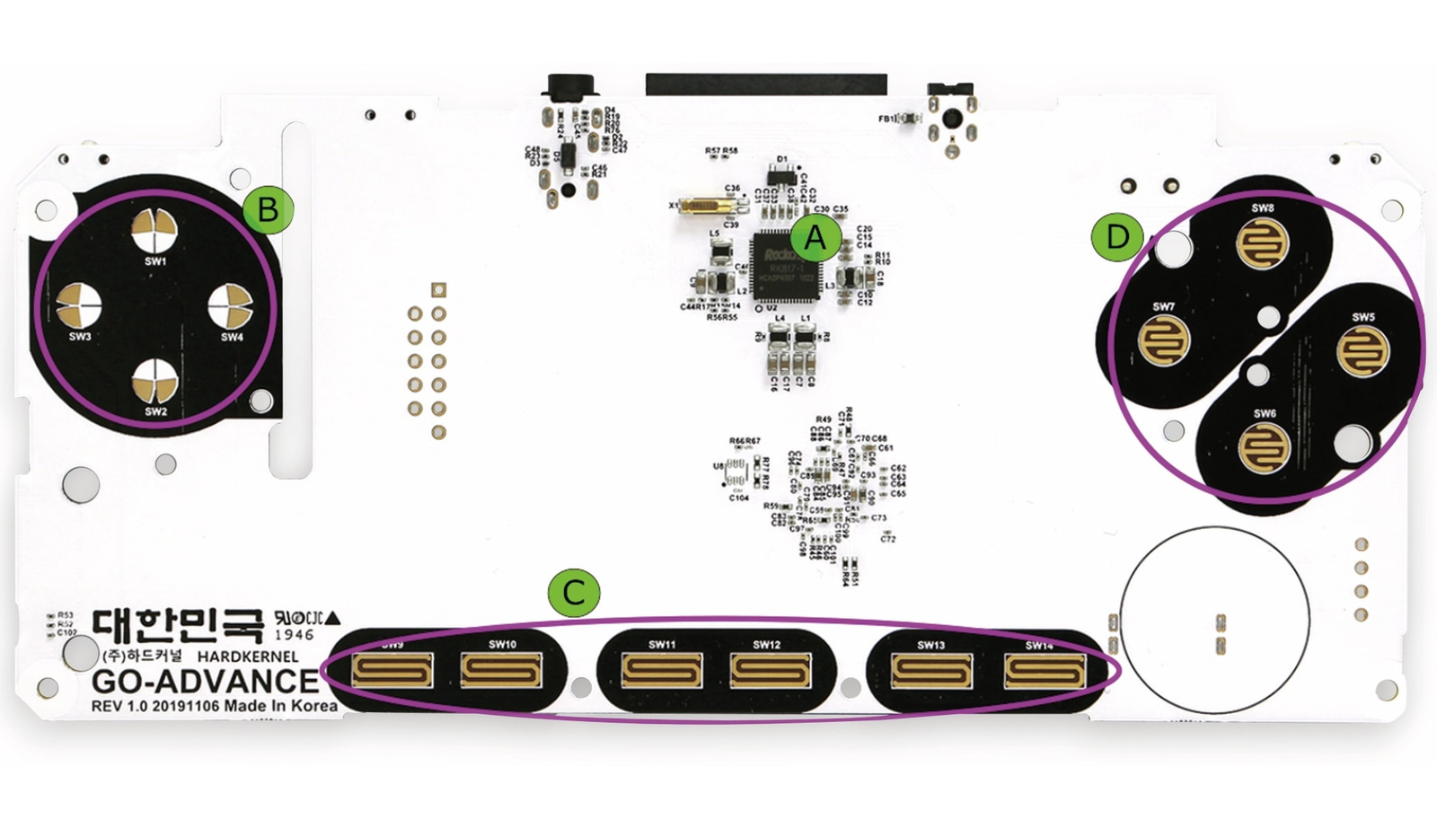 Board für -go Advance - Odroid