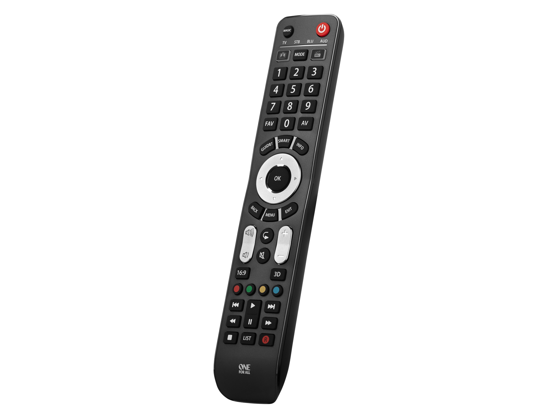 Original Fernbedienung Grundig TP 715 Für TV - Getestet